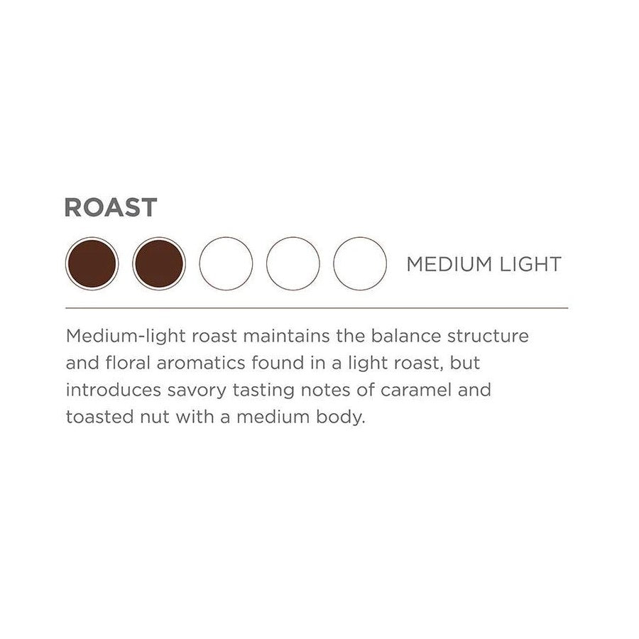 Grounds & Hounds Coffee Co. Morgenspaziergang Organic Light Roast Whole Bean 34 g