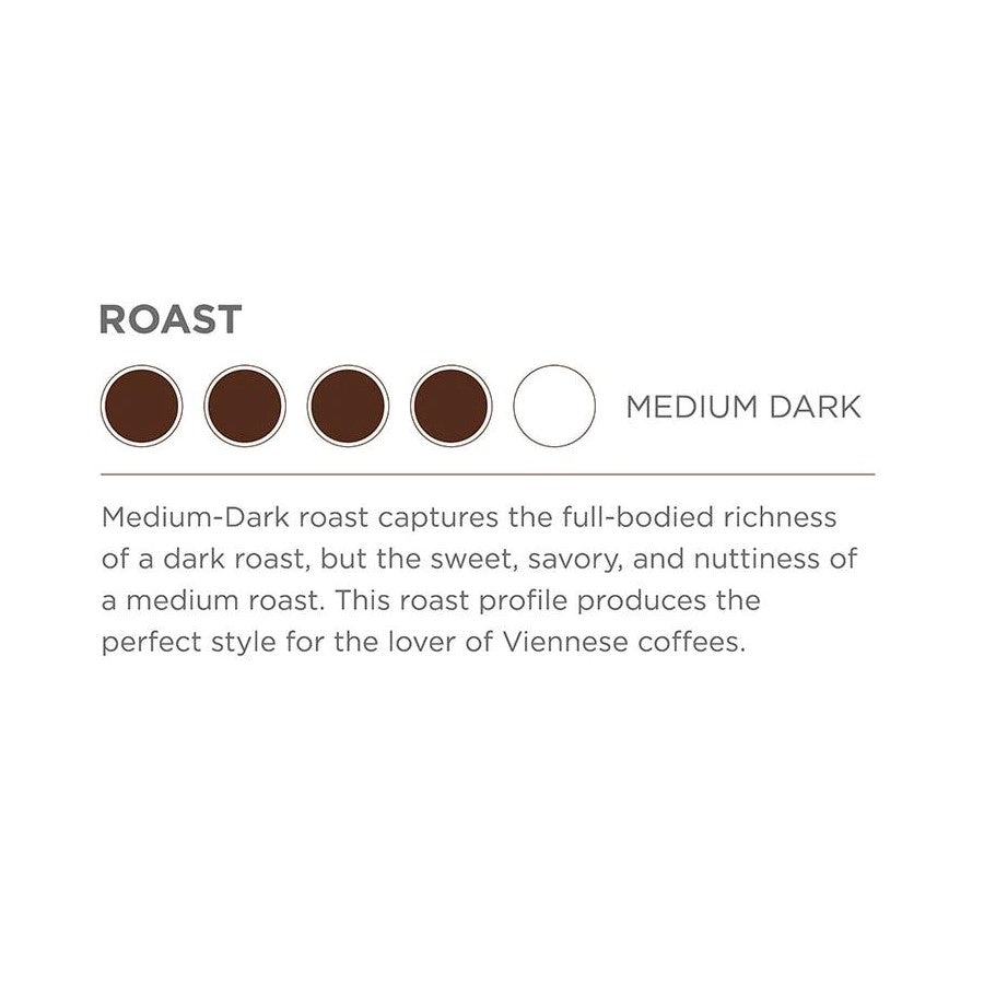 Grounds & Hounds Coffee Co. Sit & Stay Organic Medium Röstende Bohne 34 g