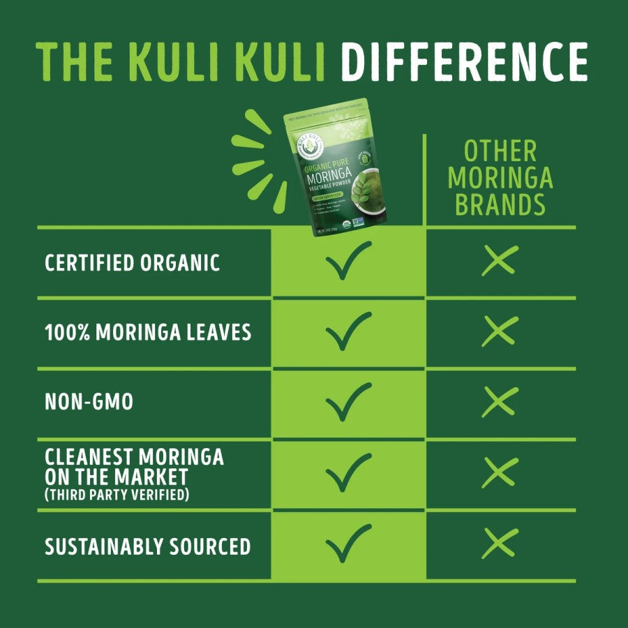 Kuli Kuli Organic Pure Moringa Pulver
