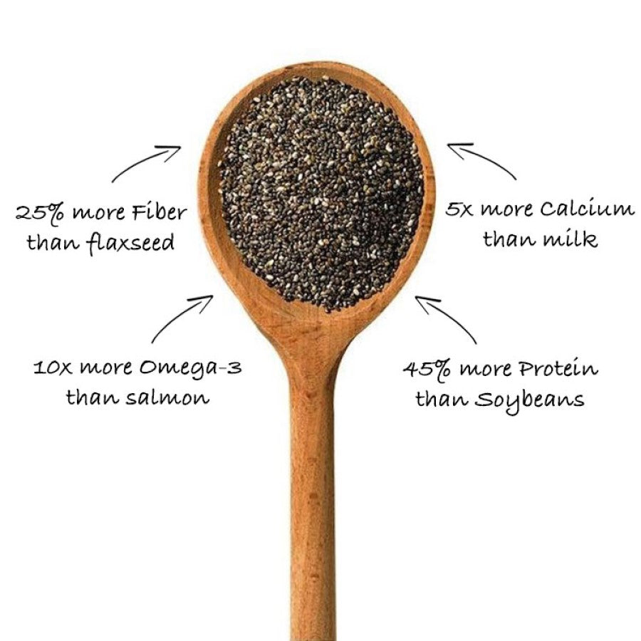 Mamma Chia Organic Schwarz Chia Seeds 34 g