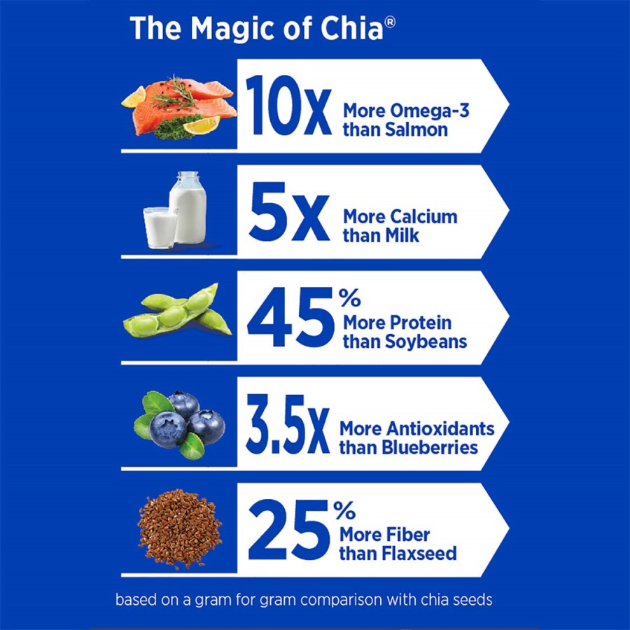 Mamma Chia Organic Chia Squeeze Cherry Liebe 99 g