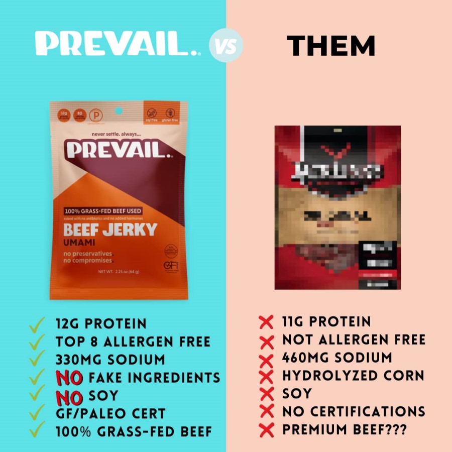 Prevail Grass-Fed Beef Jerky Umami 64 g